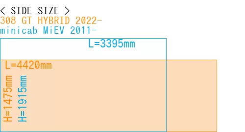 #308 GT HYBRID 2022- + minicab MiEV 2011-